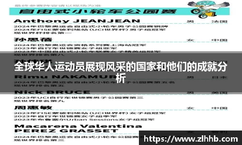 全球华人运动员展现风采的国家和他们的成就分析