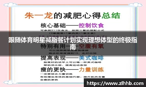 跟随体育明星减脂餐计划实现理想体型的终极指南