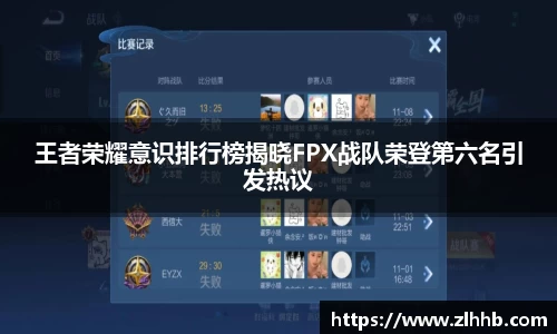 王者荣耀意识排行榜揭晓FPX战队荣登第六名引发热议