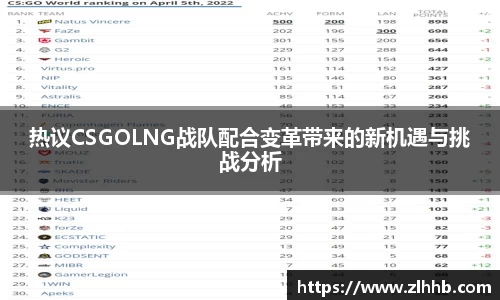 热议CSGOLNG战队配合变革带来的新机遇与挑战分析